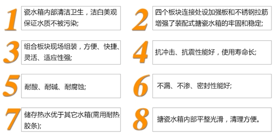 搪瓷钢板水箱内部清洁卫生、组合板现场组装、耐酸、储热性能好、牢固、抗冲击、不漏、维护方便