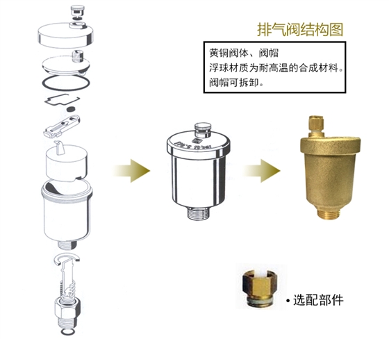 霍尼韦尔自动排气阀的产品结构图