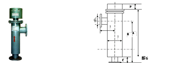 通用型角通式电子水处理仪