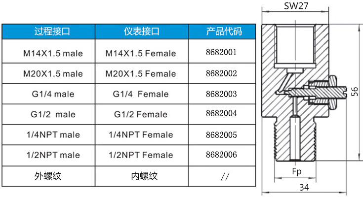 即时可调阻尼器接口规格